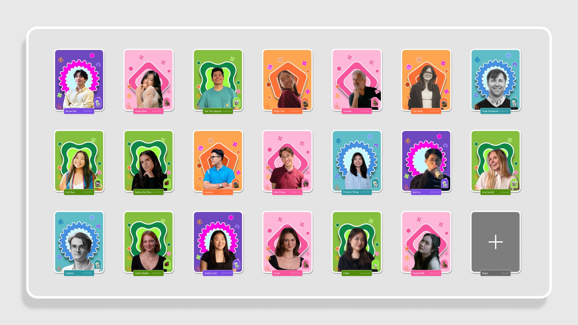 Personal connection cards in Mirea