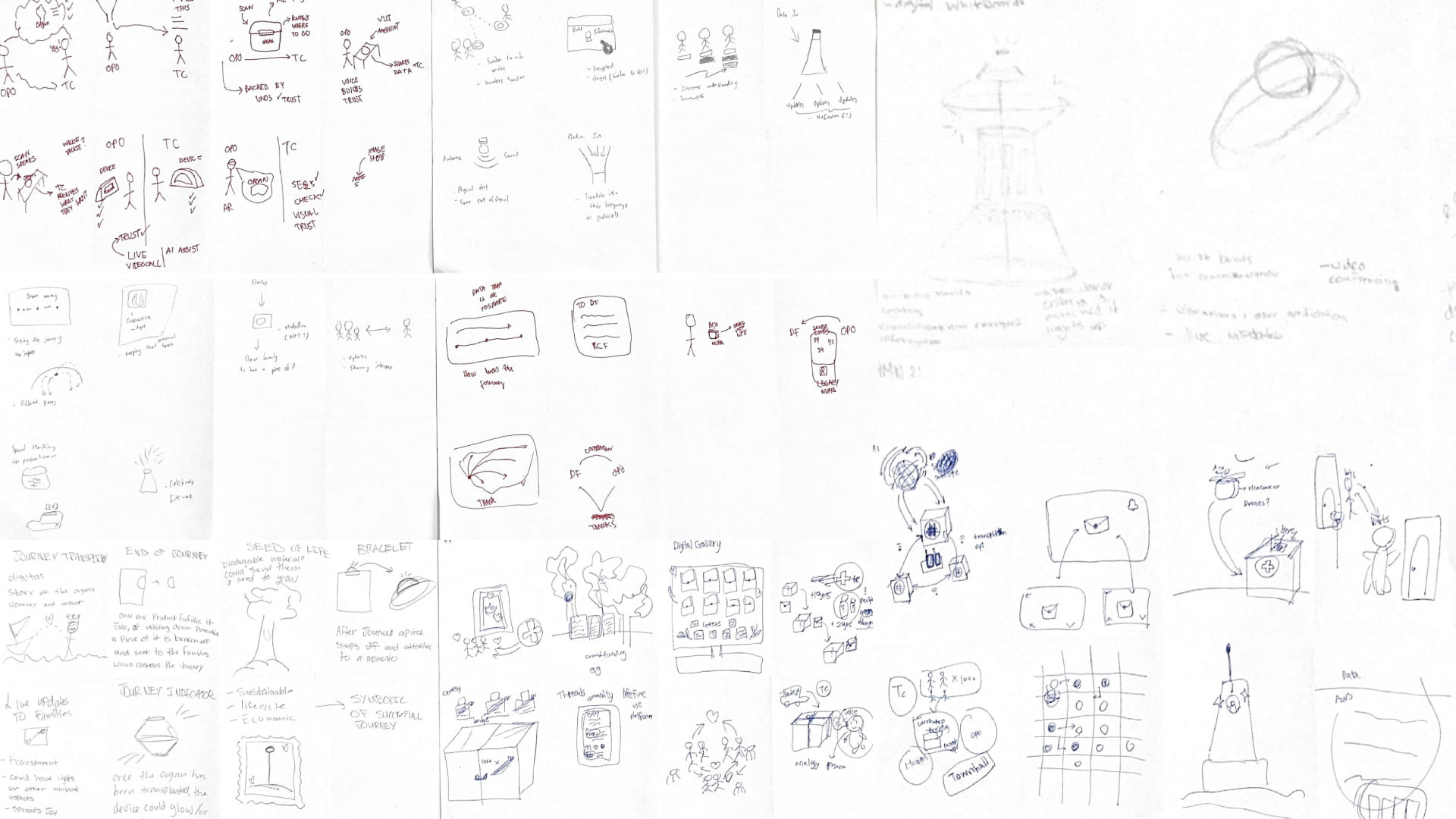 Early ideation sketches and Crazy 8s