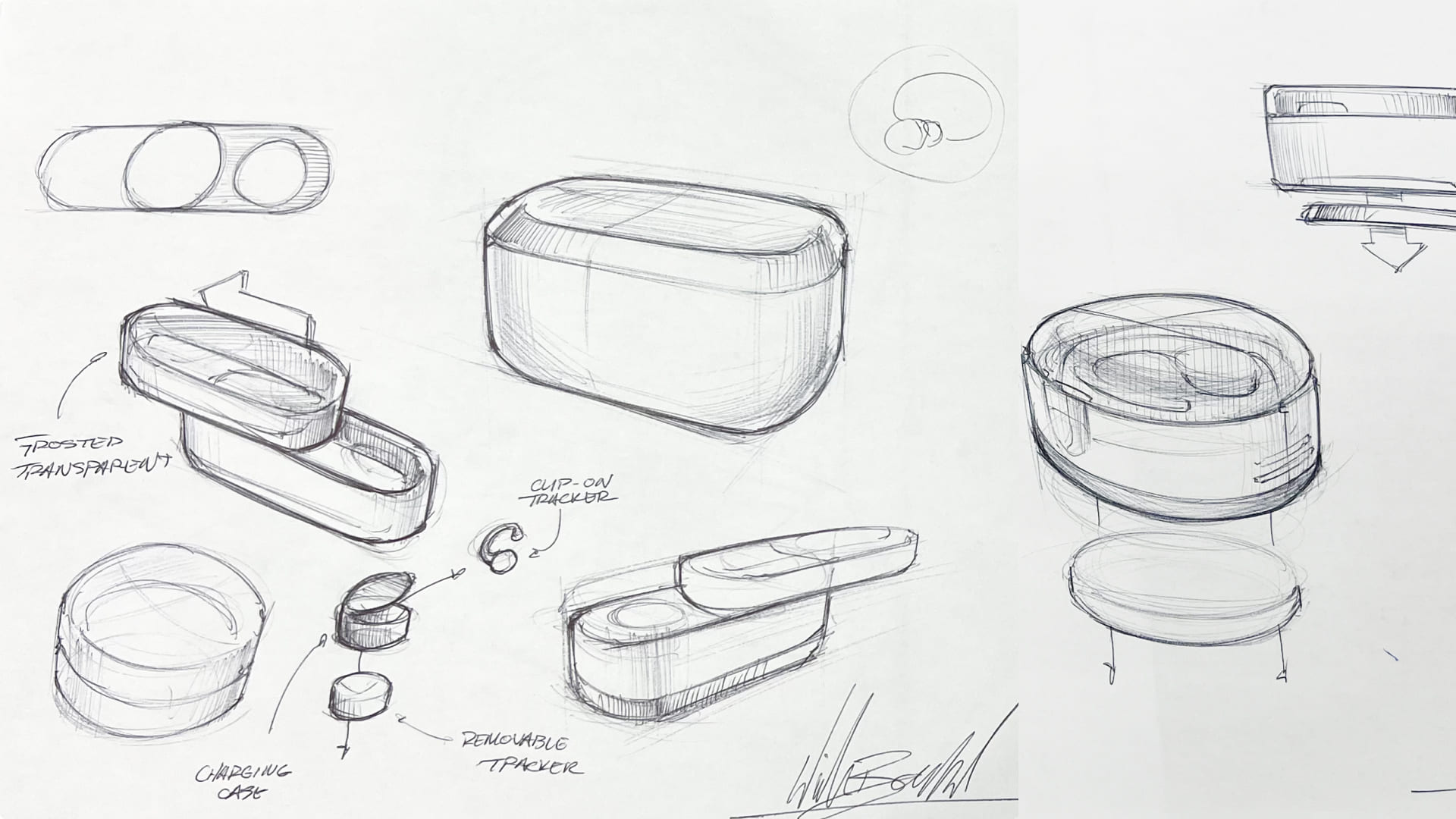 Product features prioritized by feasibility and impact